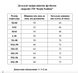 Жіноча футболка вишиванка "Єдність" - XS, білий 5392 фото 4
