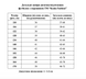 Дитяча футболка оверсайз з мереживом - 116, білий 7761 фото 5