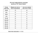 Жіноча футболка "Український Фенікс" - XS, блакитний 2635 фото 6